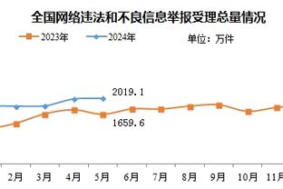 beplay平台怎么样截图2